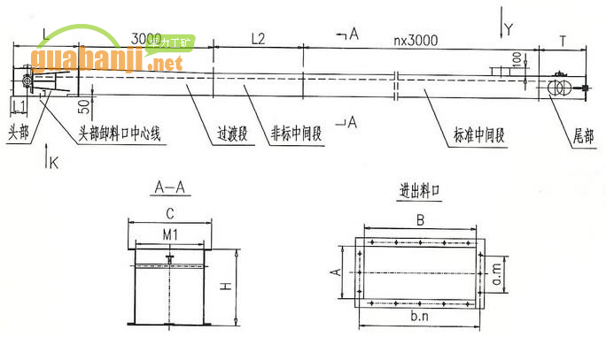 FU鏈式輸送機外形圖 FU系列鏈式刮板輸送機外形尺寸圖